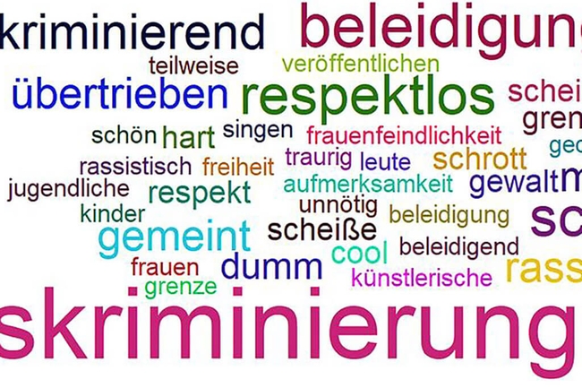 Wortwolke, die während des Schulprojektes entstand